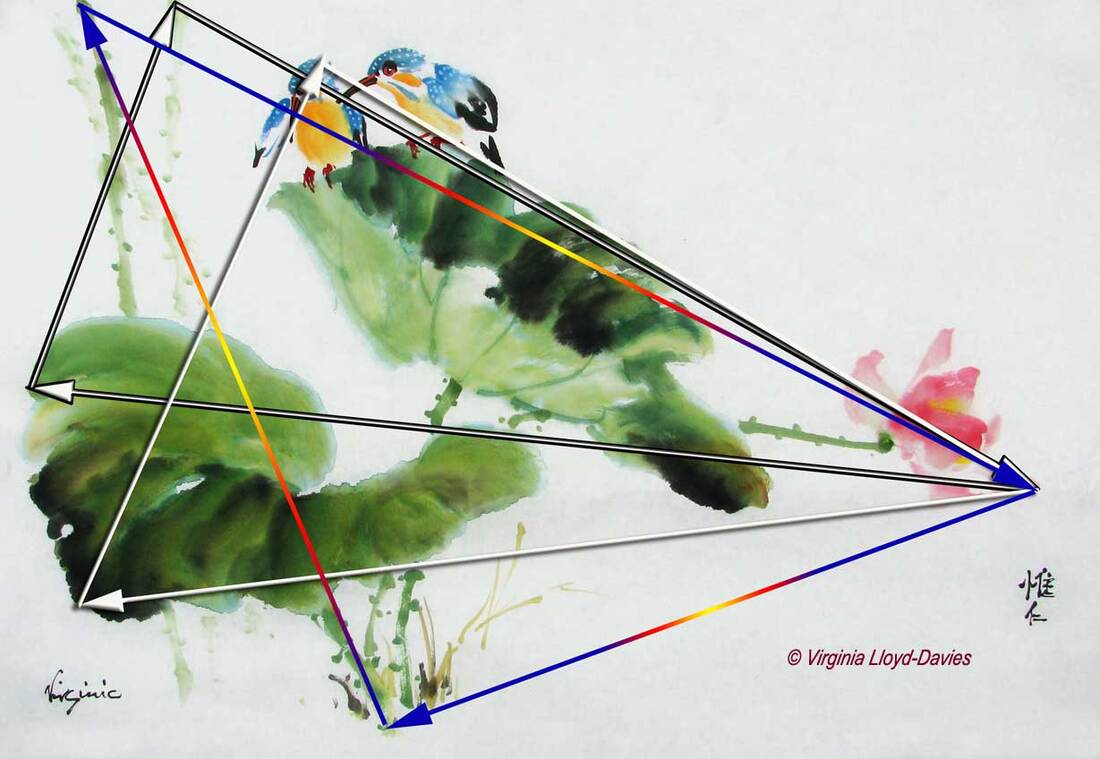 Lotus painting with 3 triangles superimposed Picture
